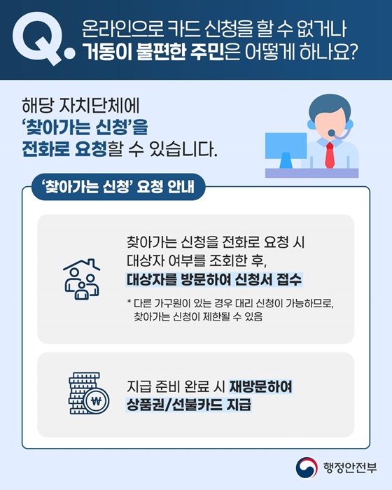 민생회복지원금 카드사 완벽 정리