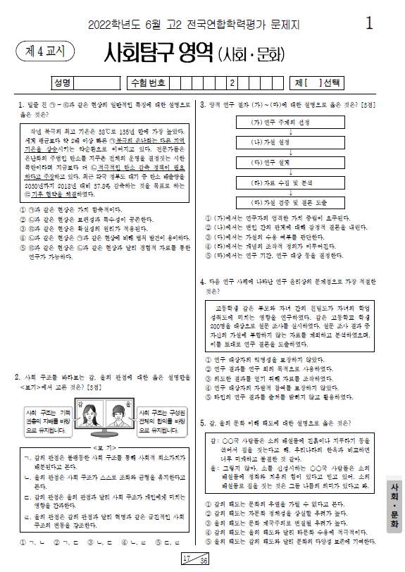 2022-6월-고2-모의고사-사회 문화-기출문제-다운