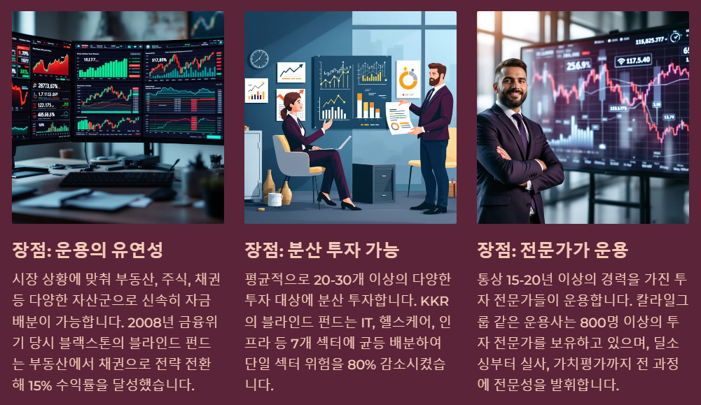 블라인드 펀드의 장점