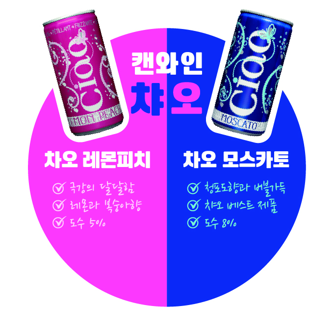 쇼카드에 나눔손글씨체펜 OFT 반영