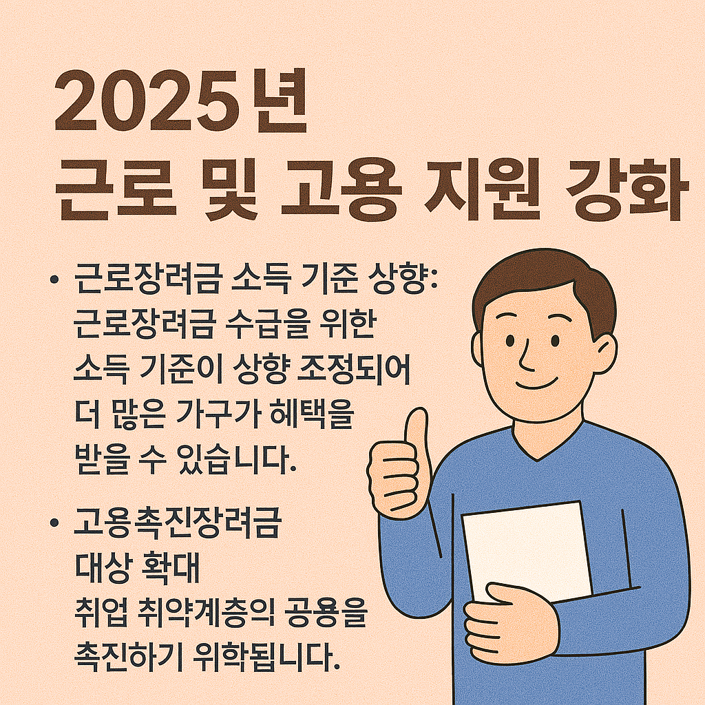 2025 정부지원제도 근로 및 고용 지원 강화