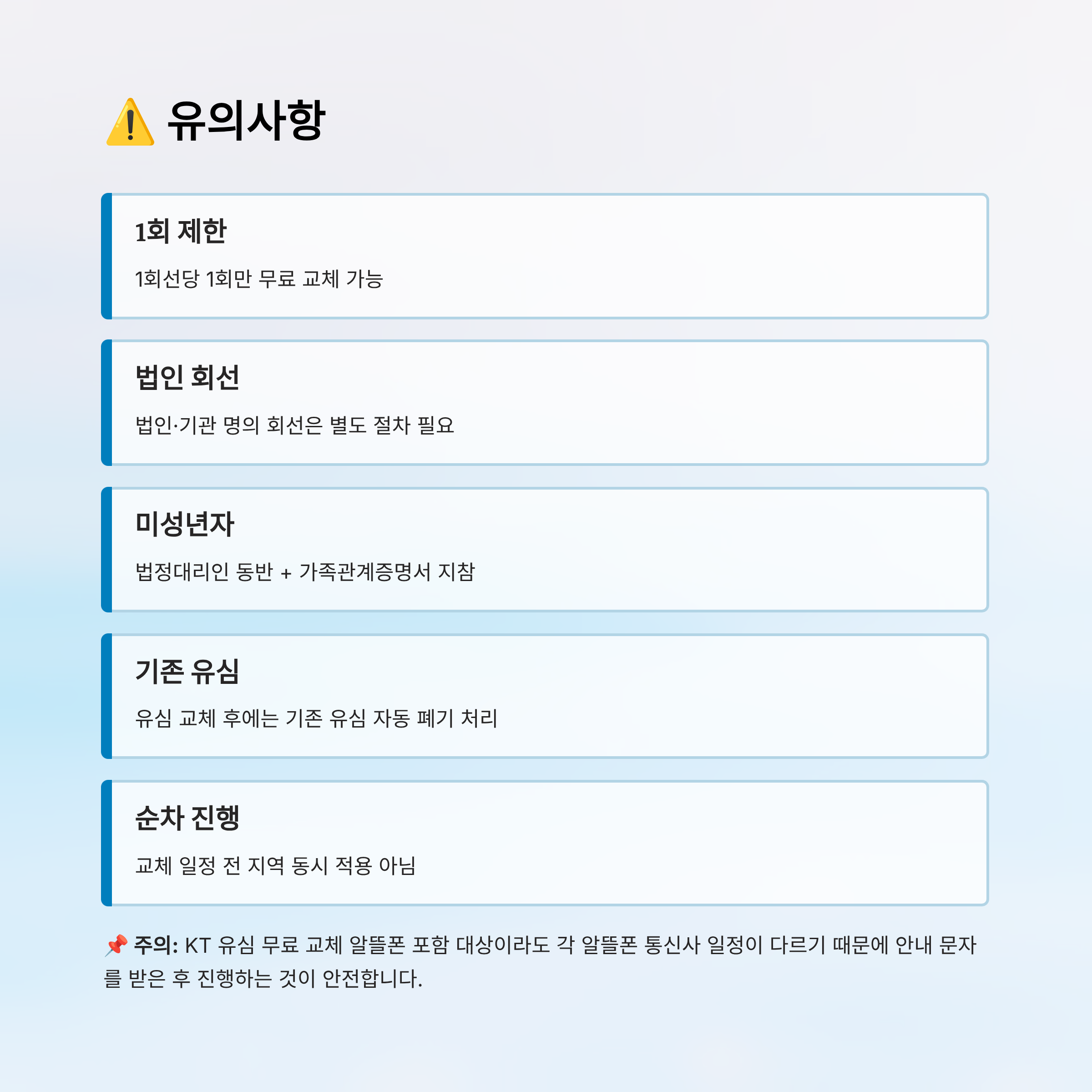 KT 유심 무료 교체 알뜰폰 포함|2025년 신청 대상·일정·방법 총정리
