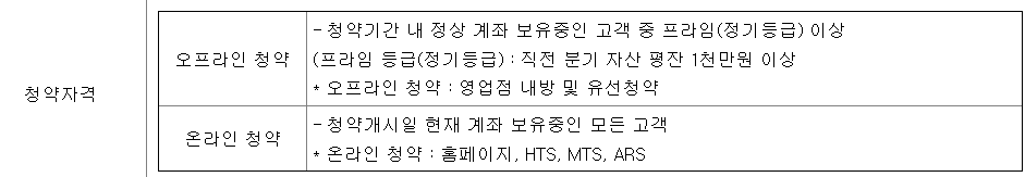 삼진식품 공모주