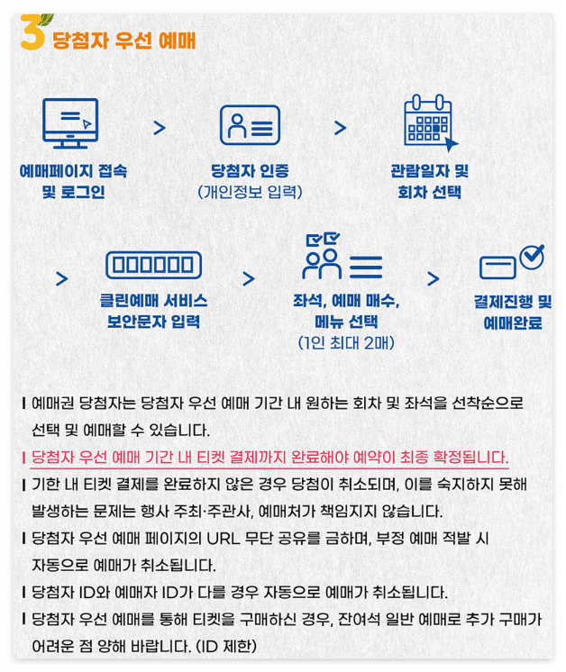 경복궁 생과방 예약 방법