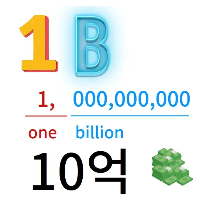 10억-영어-로-one-billion