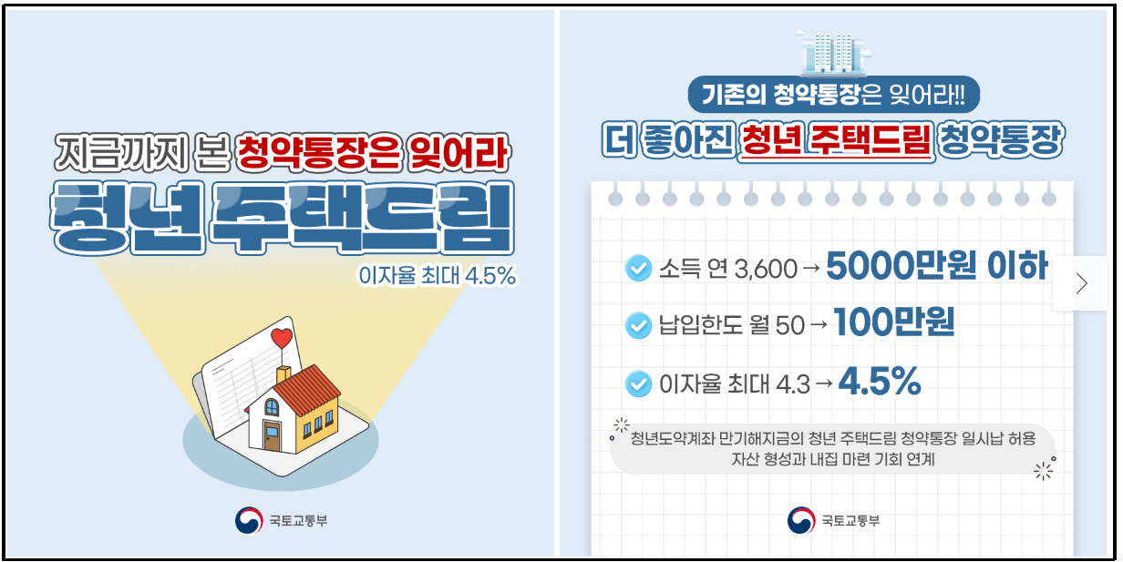 청년주택드림청약통장 가입조건 소득 전환
