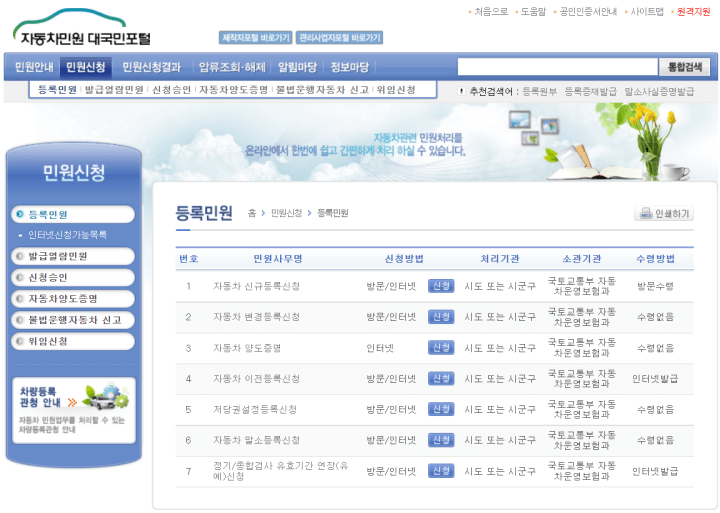 자동차민원 대국민포털 민원신청의 하위메뉴인 등록민원을 클릭했을 때 나오는 화면
