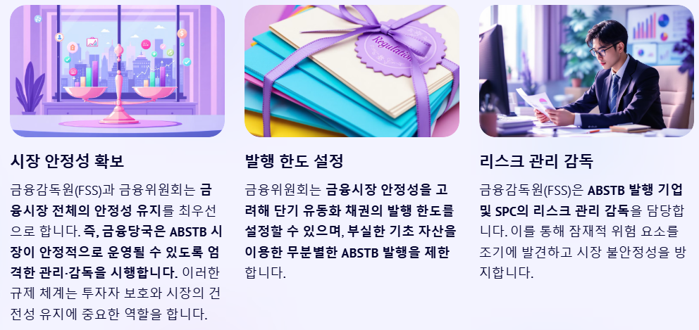 금감원 및 금융 위원회 관리