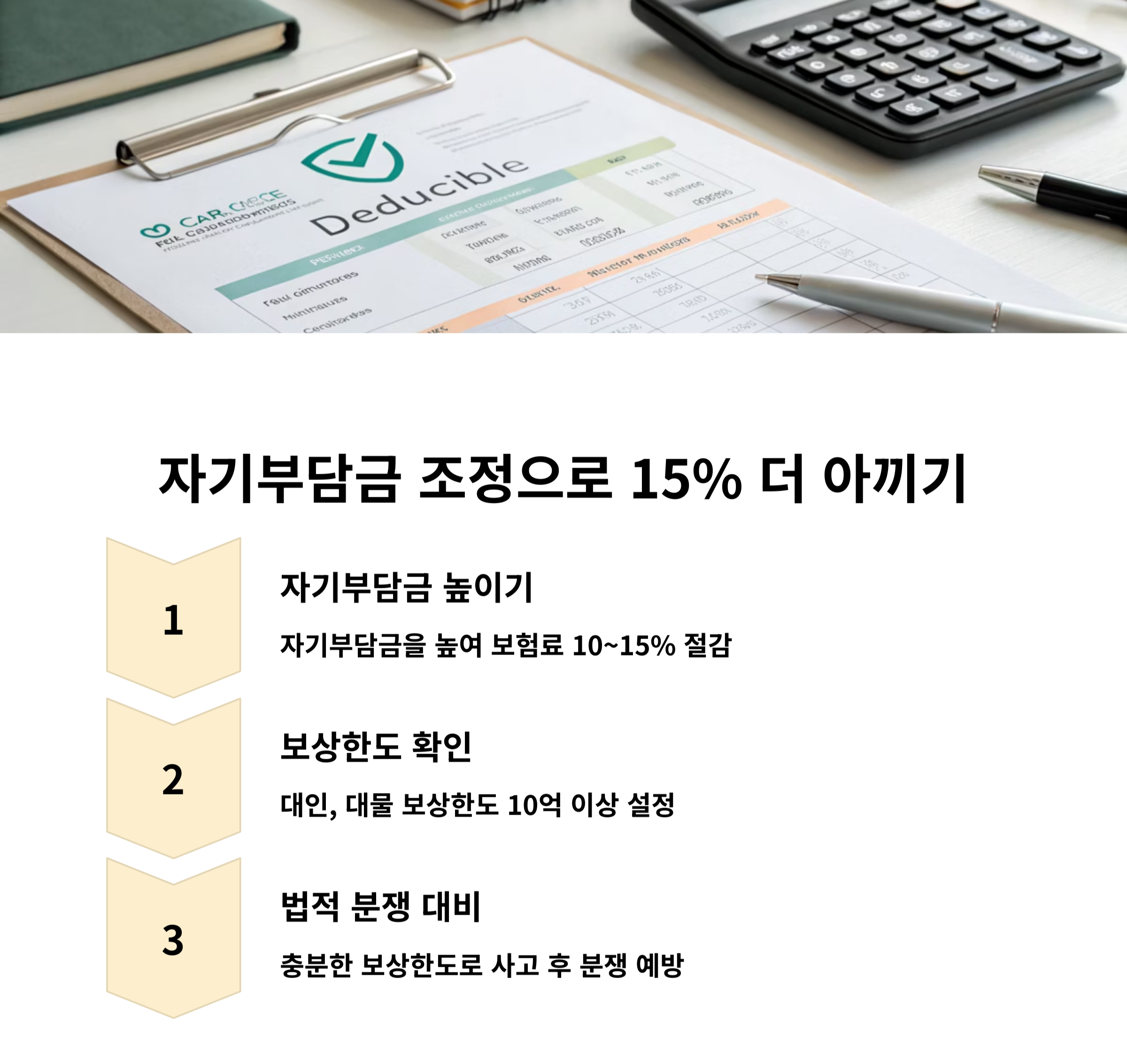 자기부담금 설정과 보상 한도 재조정하는 요령