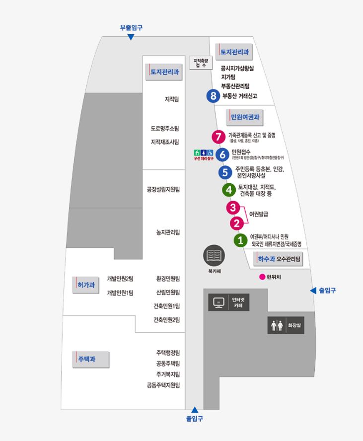 양주시청 점심시간