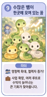 뱀꿈 해몽 상황별 총정리! 태몽부터 재물운까지 10가지 의미!