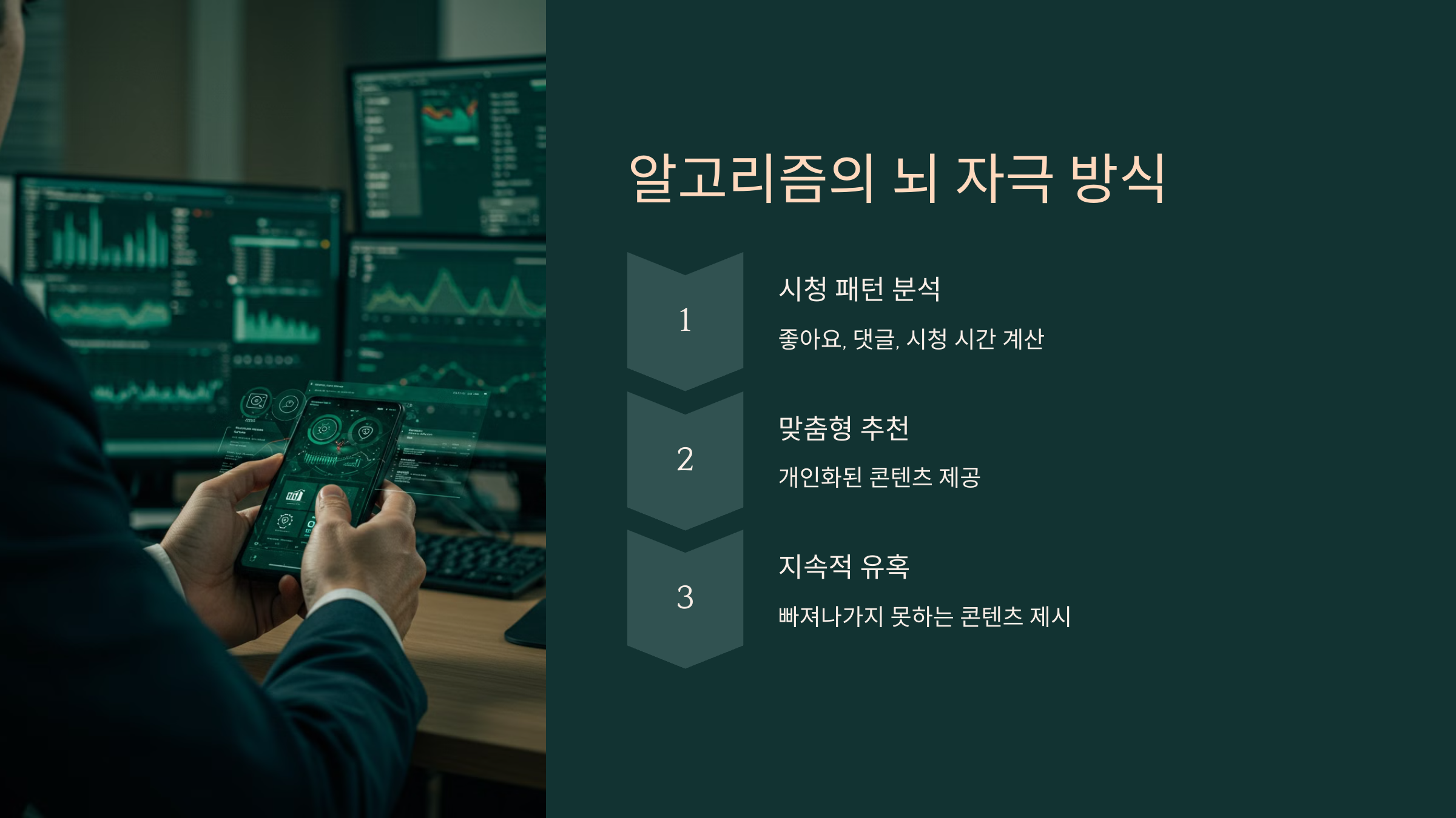 2. 알고리즘이 뇌를 자극하는 방식