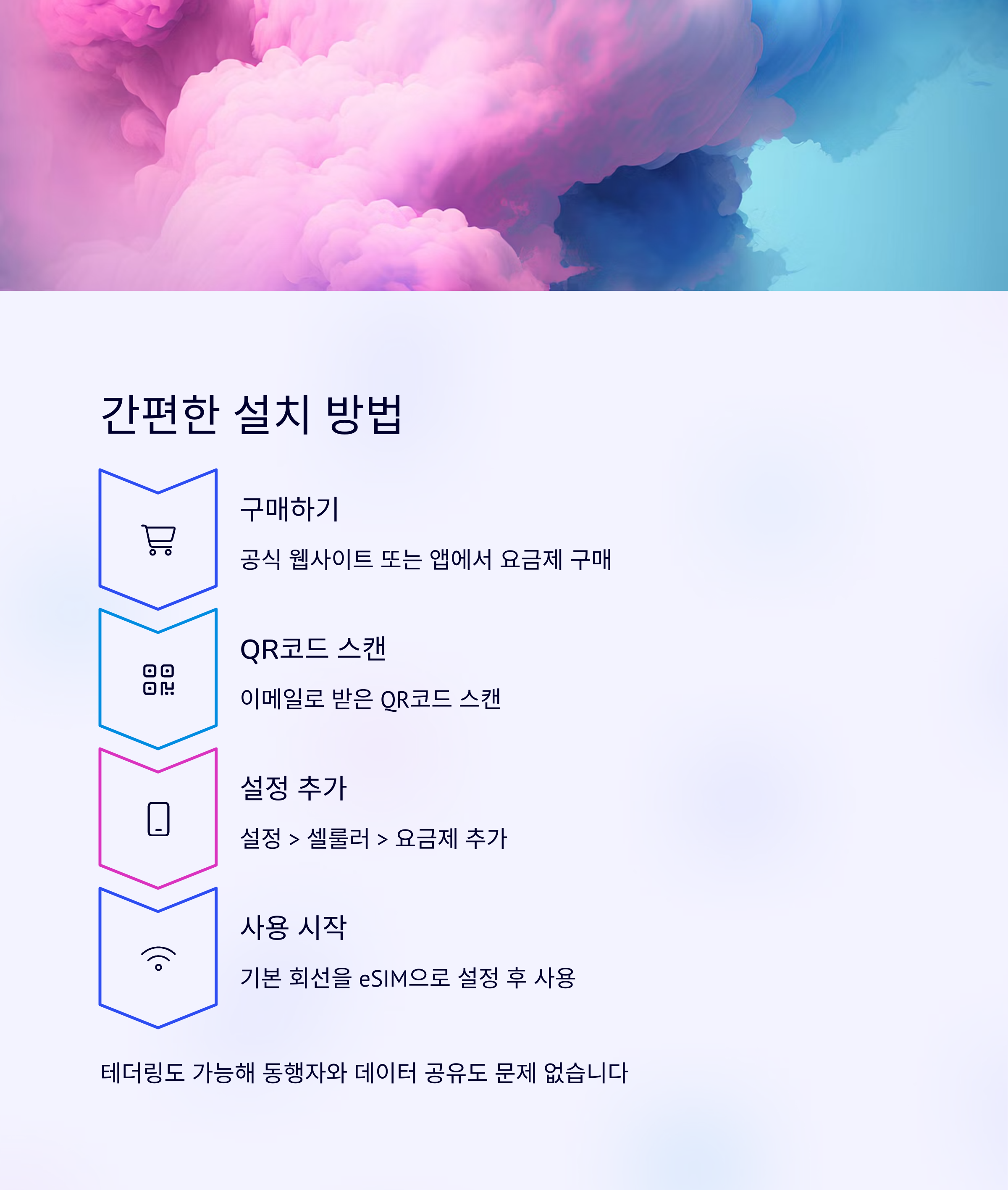 간편한 설치 방법