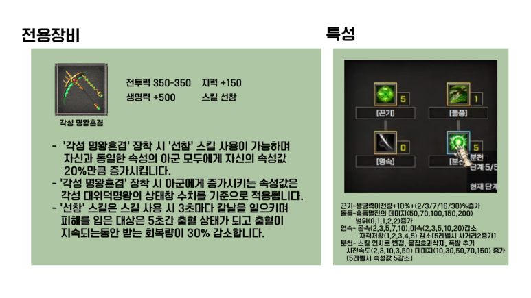 거상 각성 대위덕명왕