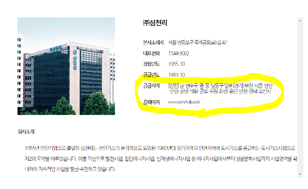 삼천리도시가스