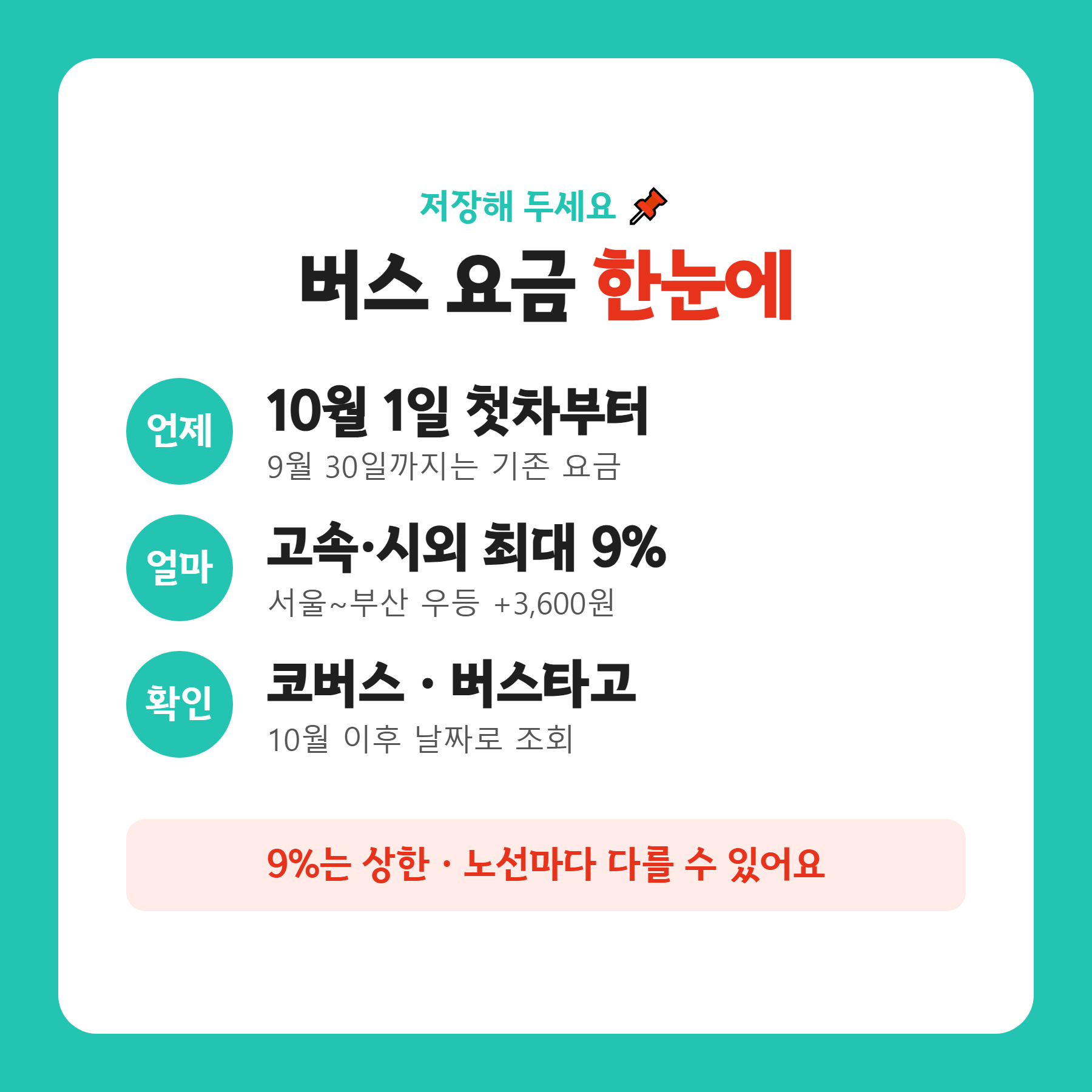고속 시외버스 요금인상 확인