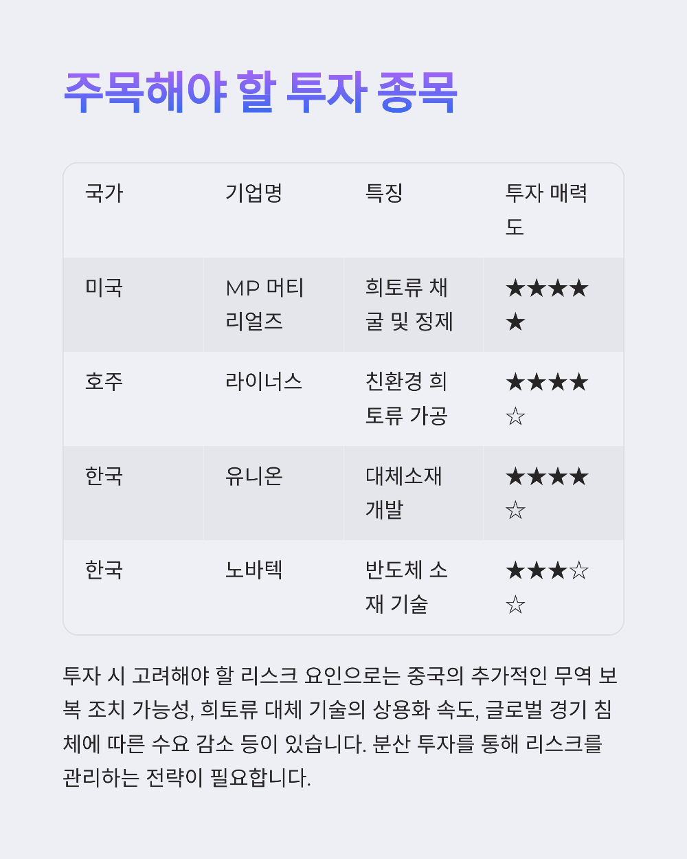 트럼프 관세전쟁이 불러온 반사이익, 희토류 대장주는 누구?