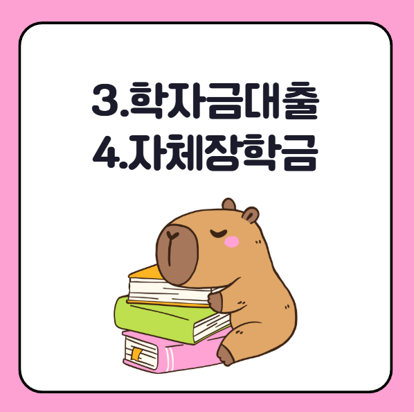 학점은행제 비용 지원 제도 학자금대출, 자체 장학금
