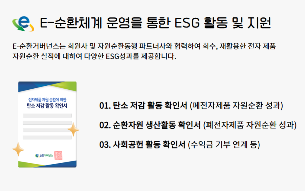 폐가전제품 재활용을 통한 사회공헌활동