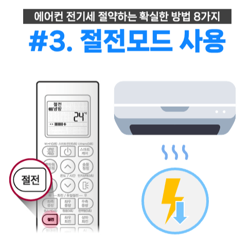 에어컨-전기세-절약-방법-확실한-방법-제습-설정온도-절전-선풍기-차단막-차양막-필터청소-에너지바우처