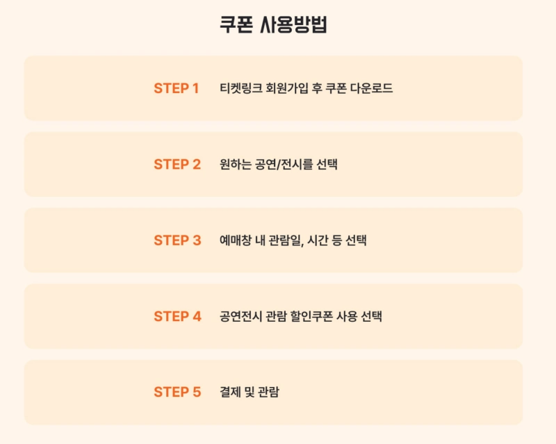 공연전시 티켓 할인쿠폰