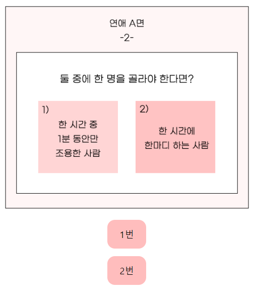 테스트잇 연애 사용설명서 테스트