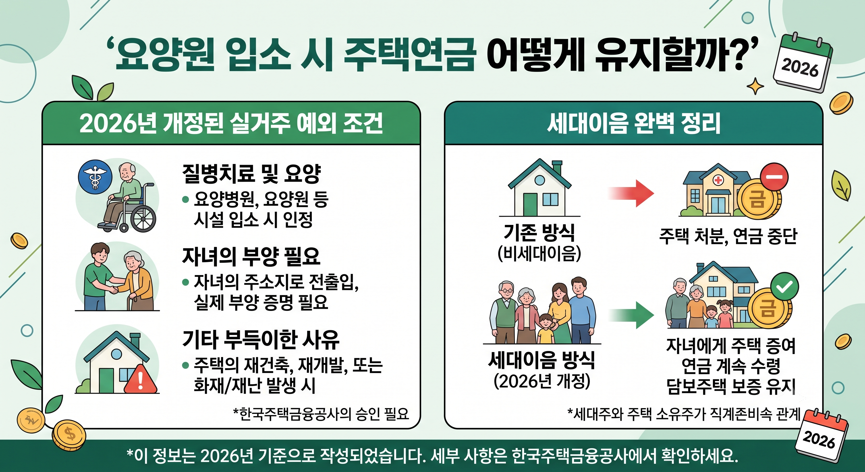 요양원 입소 시 주택연금 어떻게 유지할까? 2026년 개정된 실거주 예외 조건과 세대이음 완벽 정리