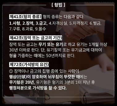 형법