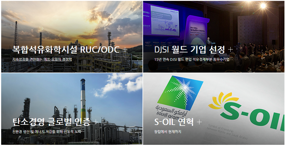 S-oil 사업분야
