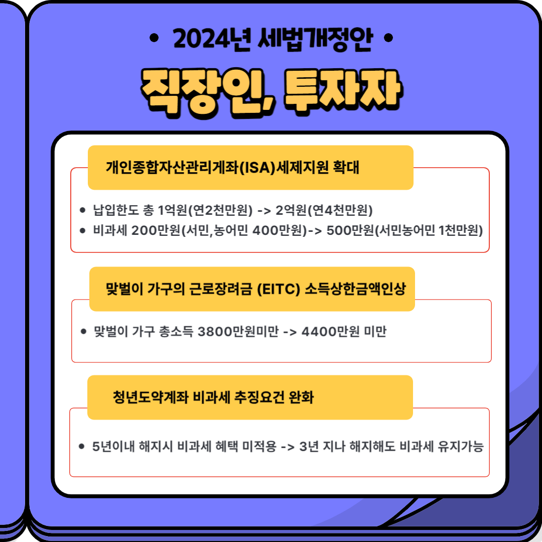 세법개정안-직장인투자자지원