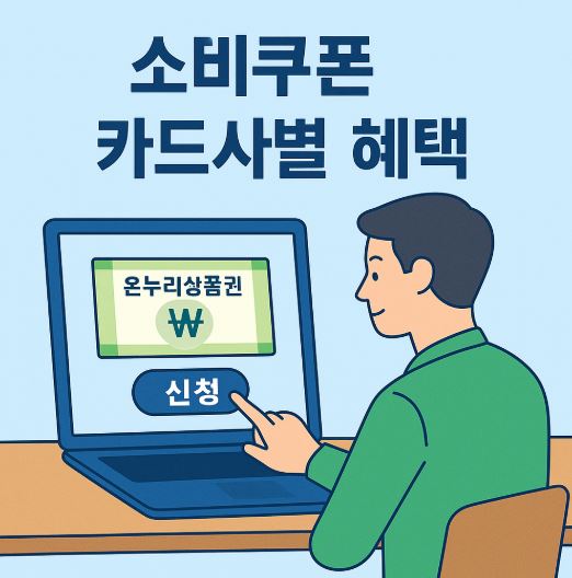 2차 민생 회복 소비쿠폰 카드사별 혜택 총정리