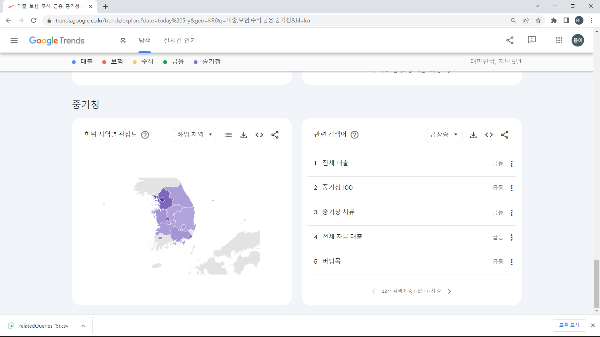 구글 트렌드 탐색의 활용예시 8번째입니다