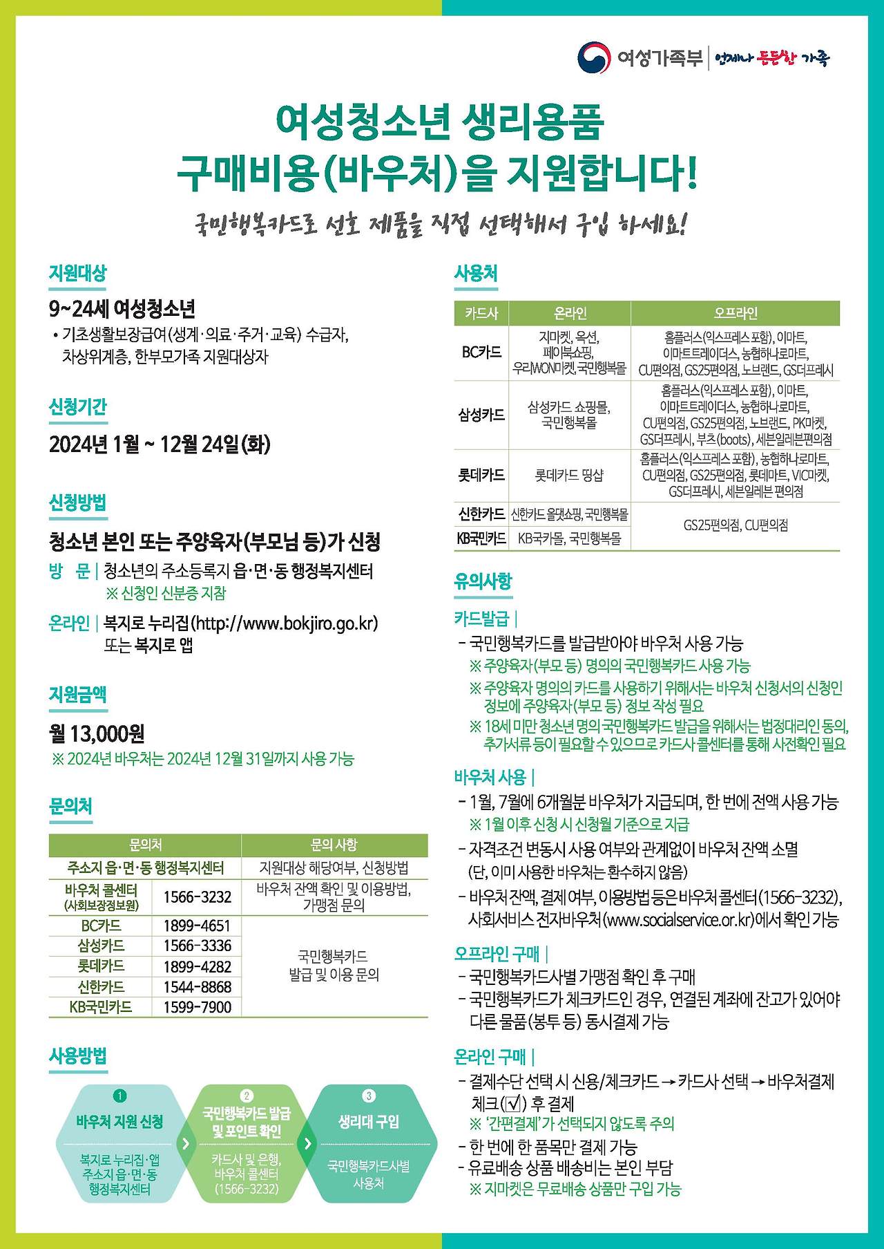 생리대 바우처 제공