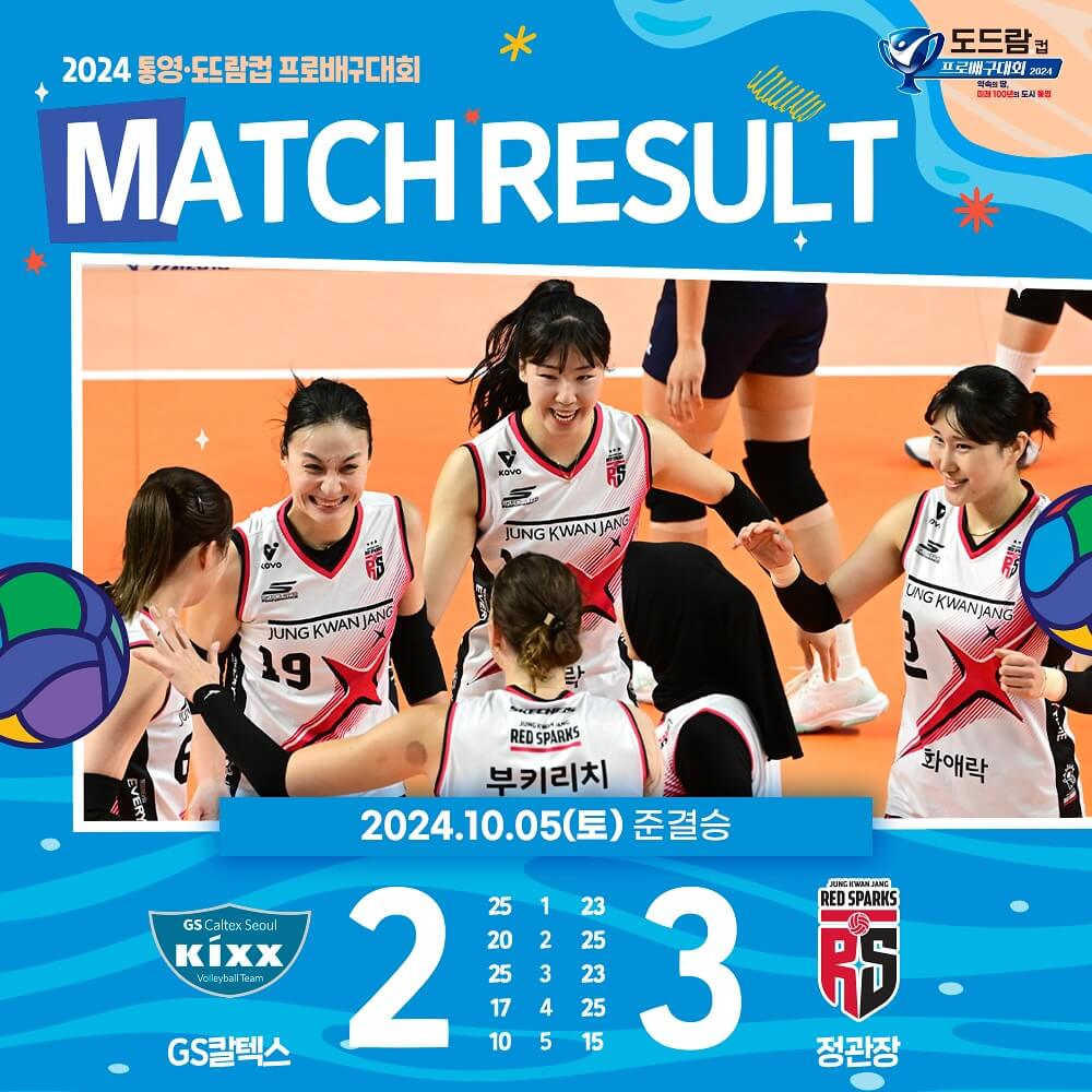 KOVO컵 정관장 현대건설