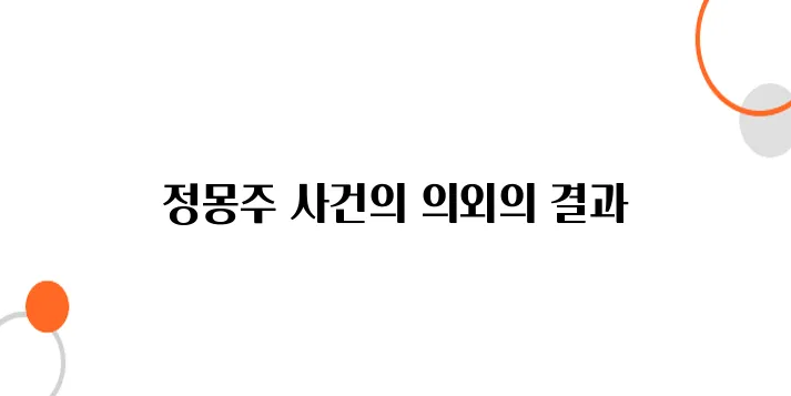 정몽주 암살, 조선 건국을 앞당긴 비극