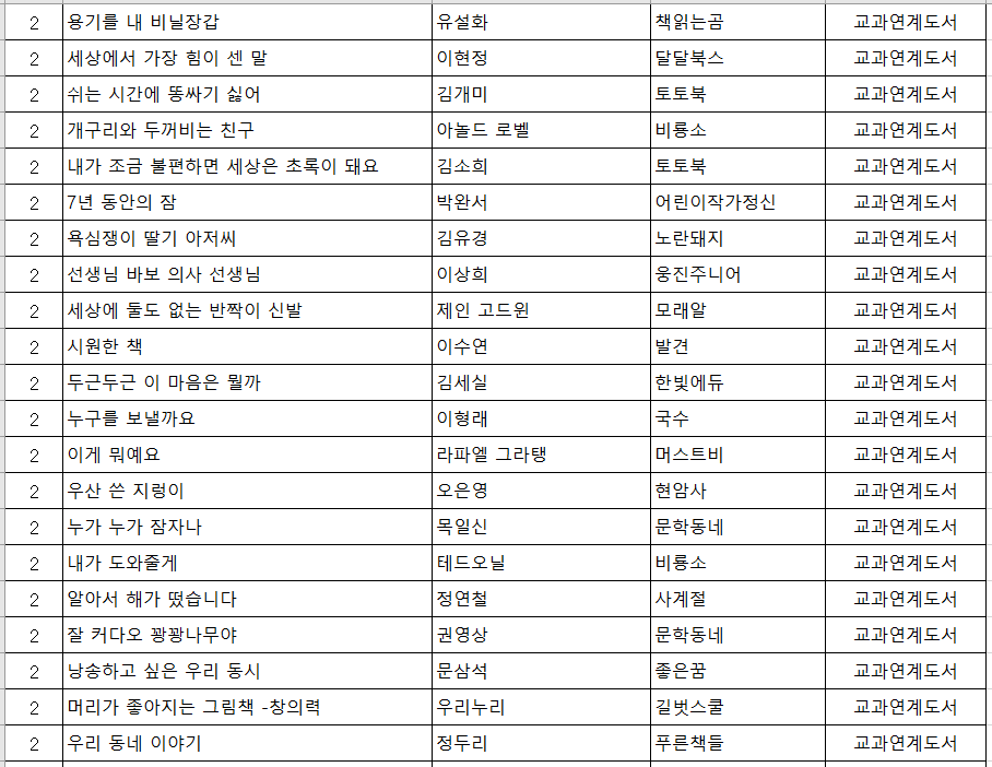 초등2학년 추천도서2