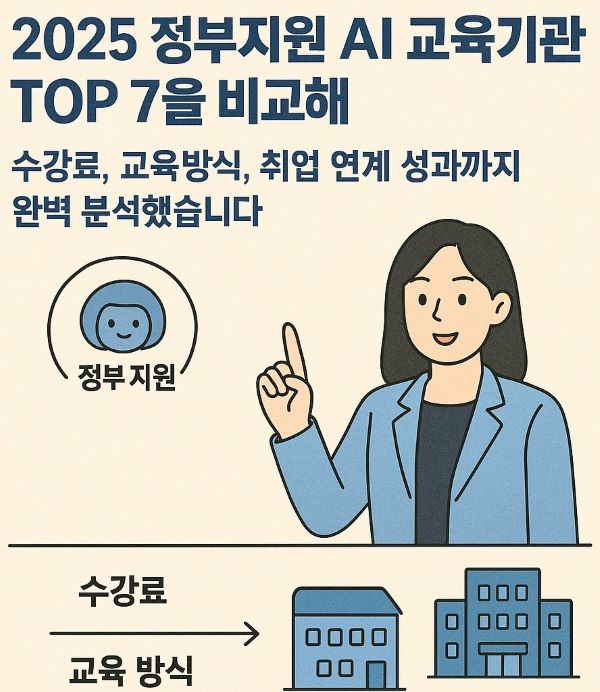 2025 정부 지원 AI 교육기관 TOP 7