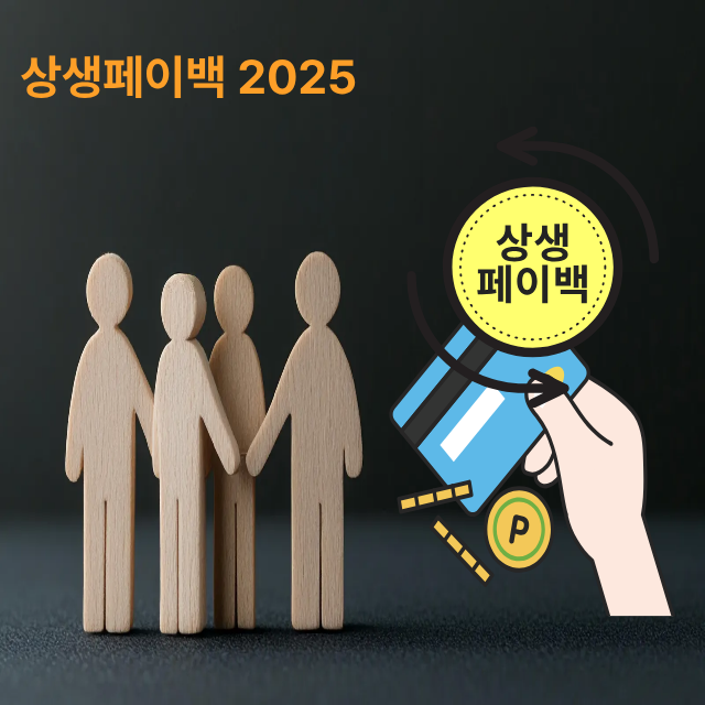 상생페이백 2025 안내 이미지: 나무 사람 모형과 카드, 상생페이백 로고로 혜택 강조