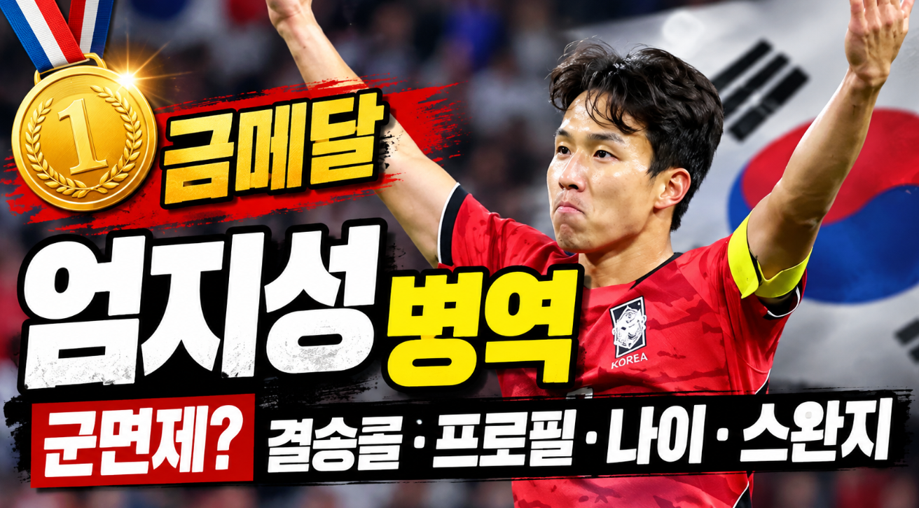 엄지성 금메달 병역|군면제? 결승골·프로필·나이·스완지