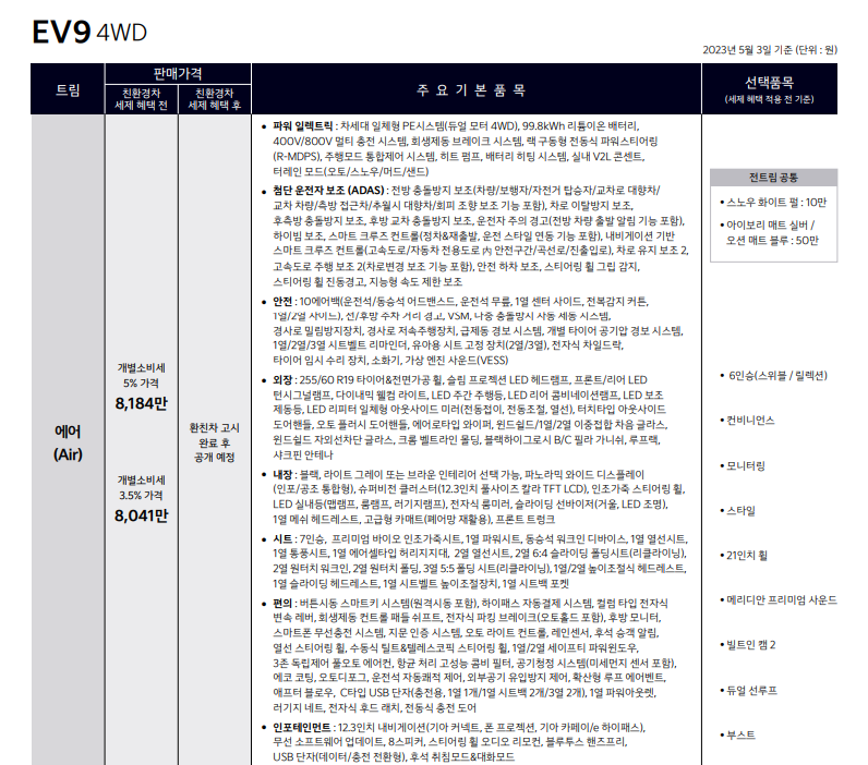EV9 4WD 트림
