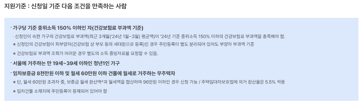 청년월세지원금 신청방법 신청자격