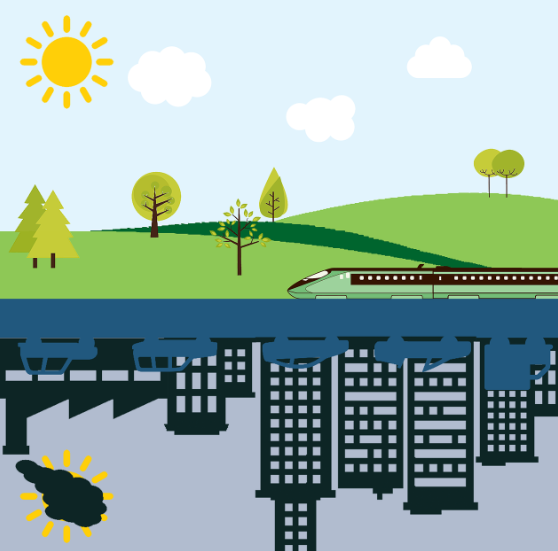 친환경 정책 비교