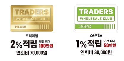 트레이더스 멤버십