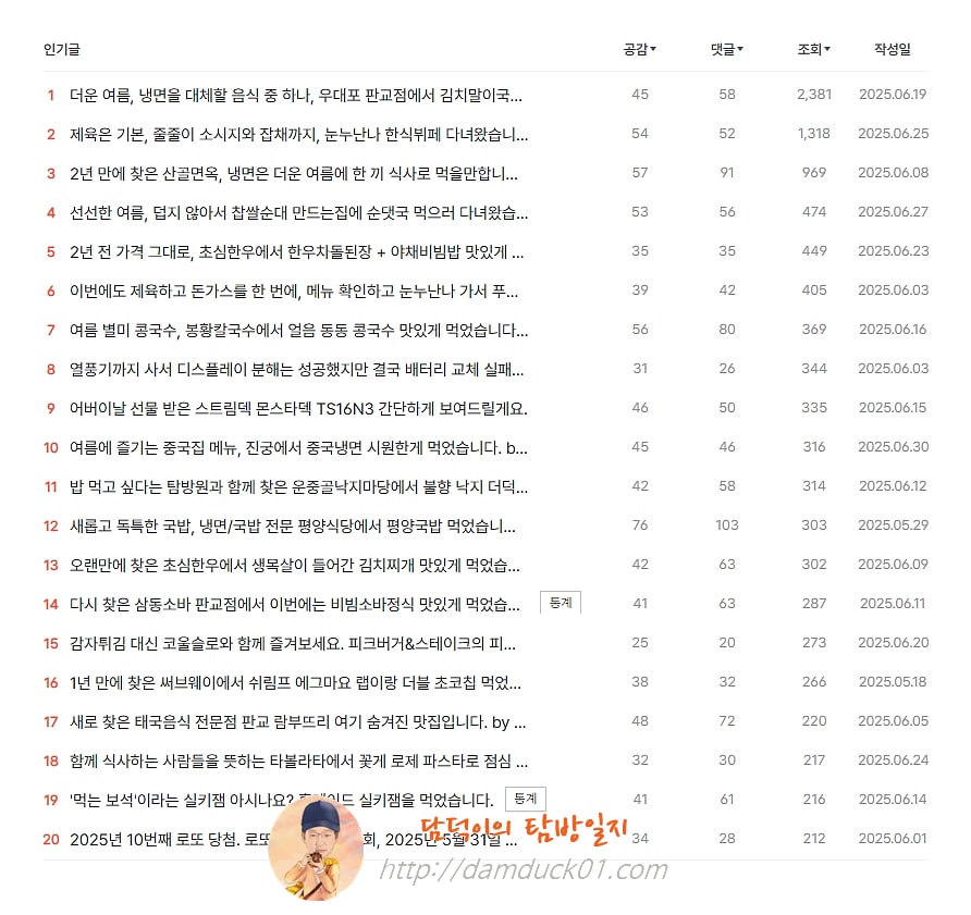 담덕이의 탐방일지 2025년 6월 인기 글