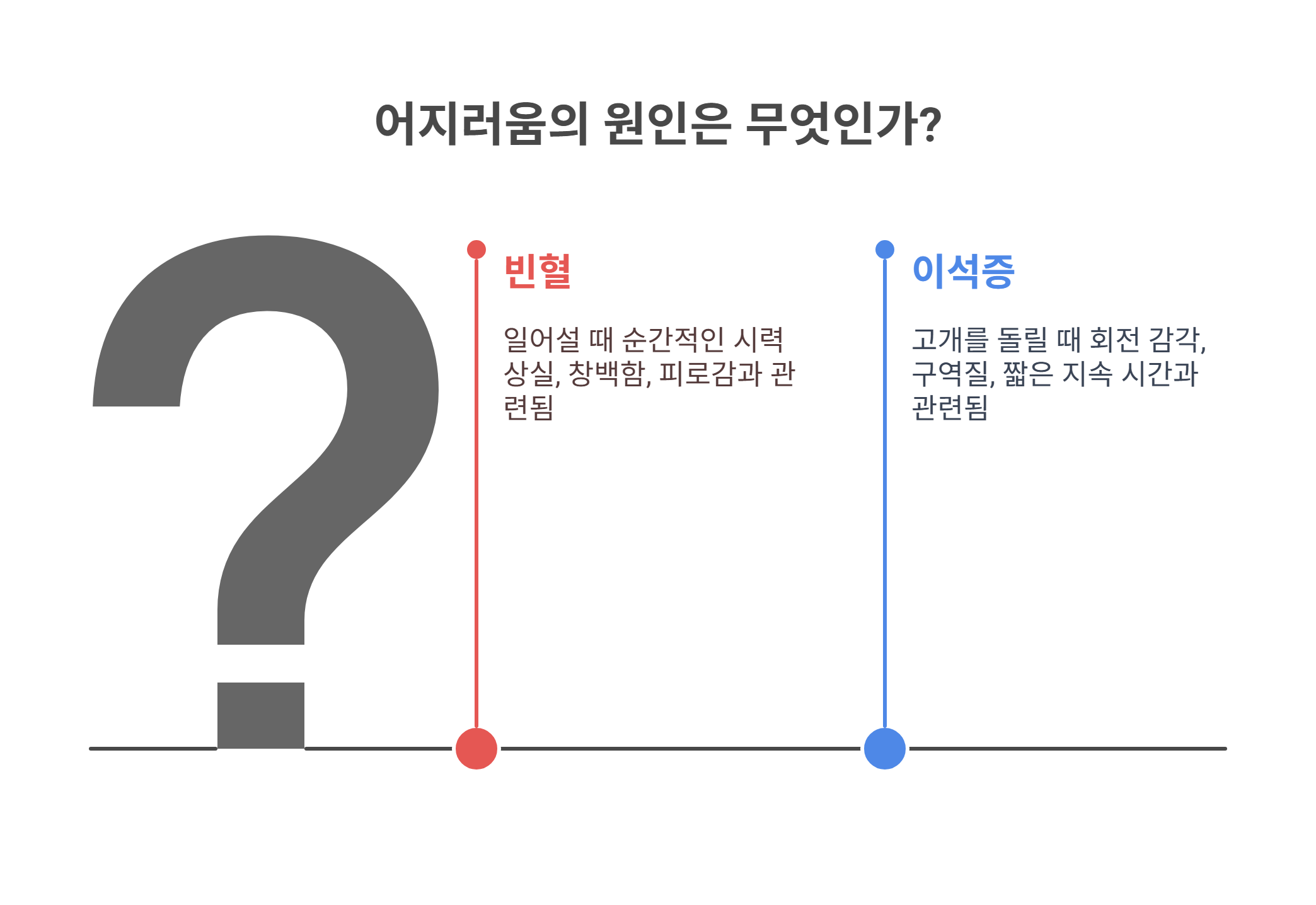 고개 돌릴 때 어지러움 원인
