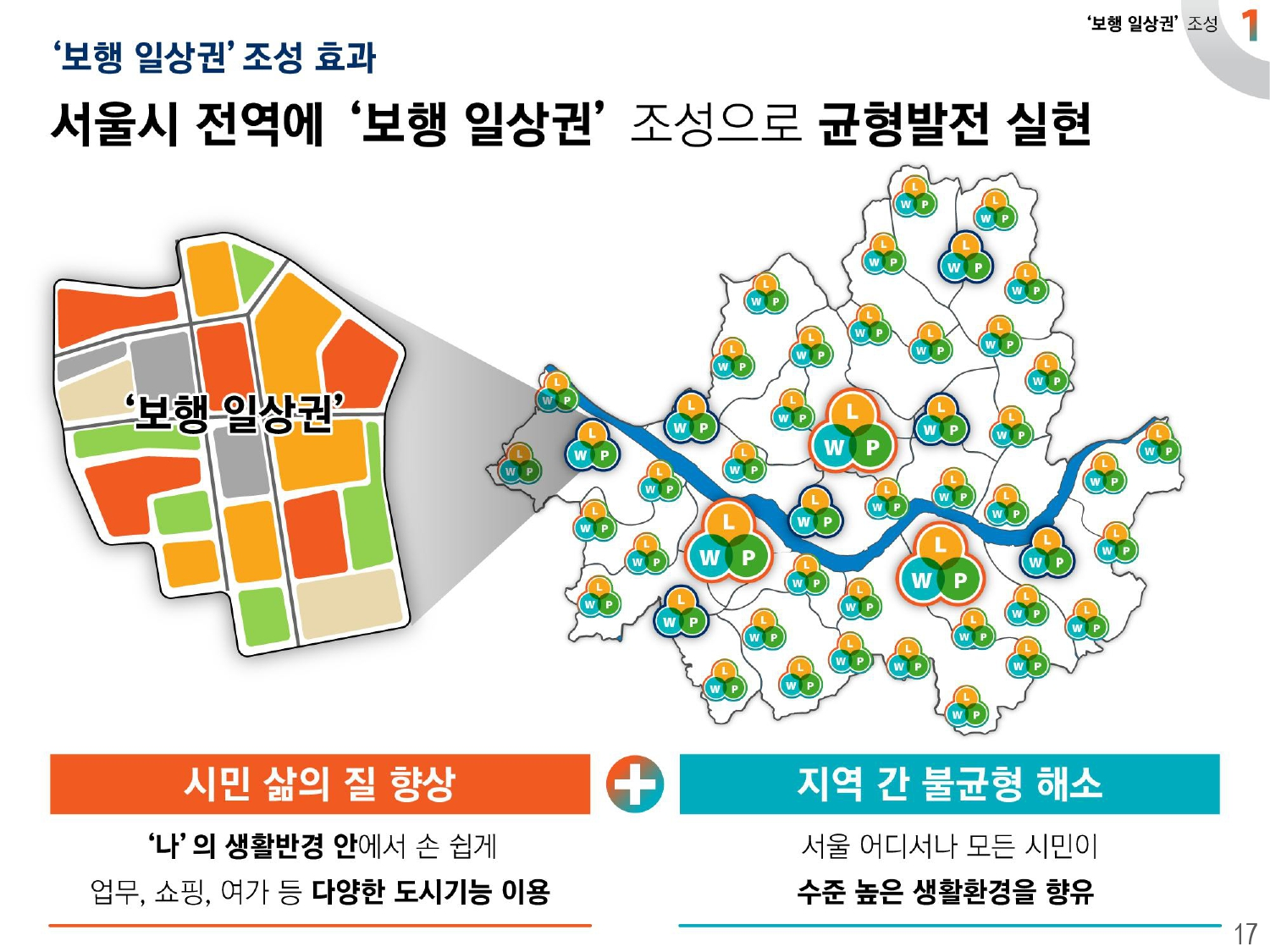 2040 서울플랜