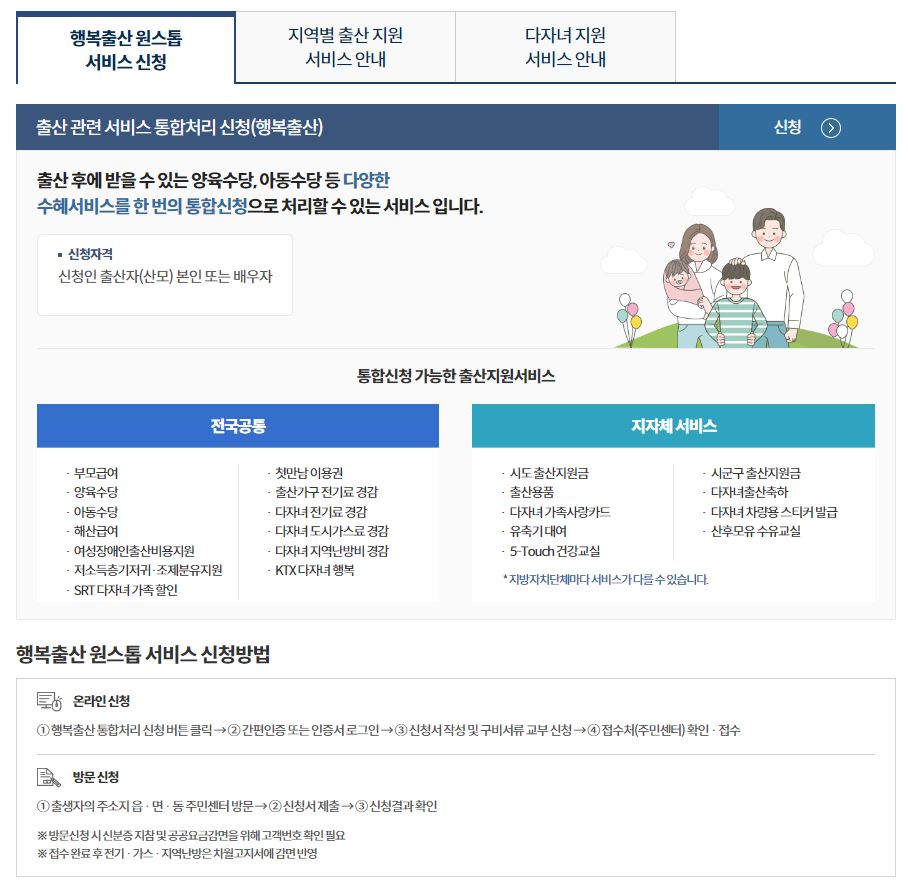 부모급여