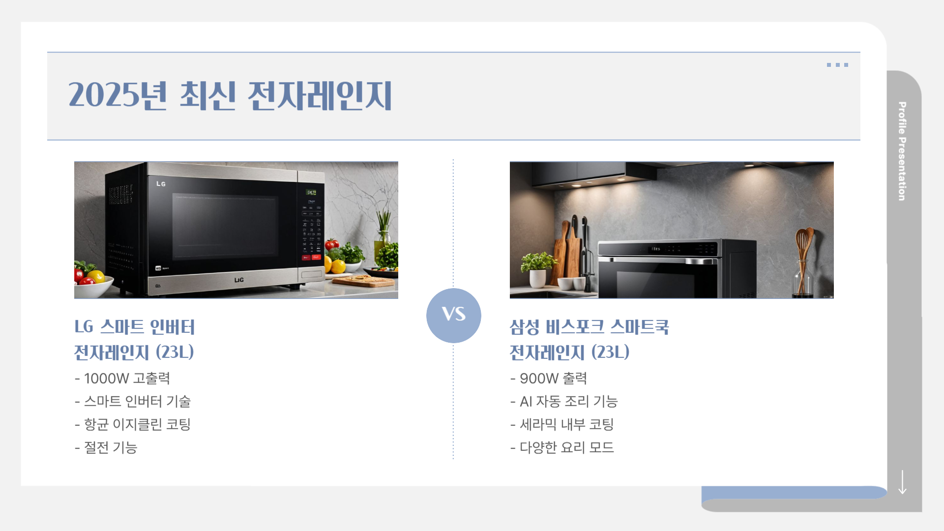 2025년 최신 전자레인지 모델