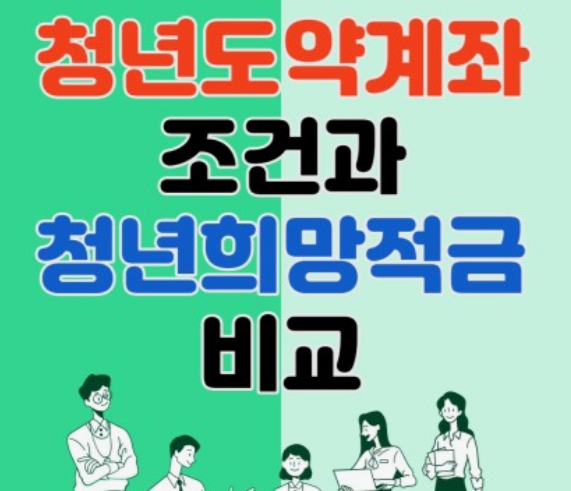 청년도약계좌-신청방법
