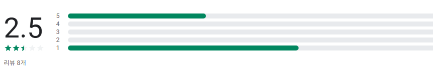 8090 음악 듣기, 추억의 노래 발라드 명곡 무료 노래 듣기